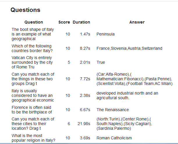 Responses now in email report