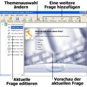 Einfach zu benutzendes Interface