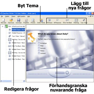 Användarvänligt Interface