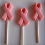 Take the Breast Cancer Quiz!